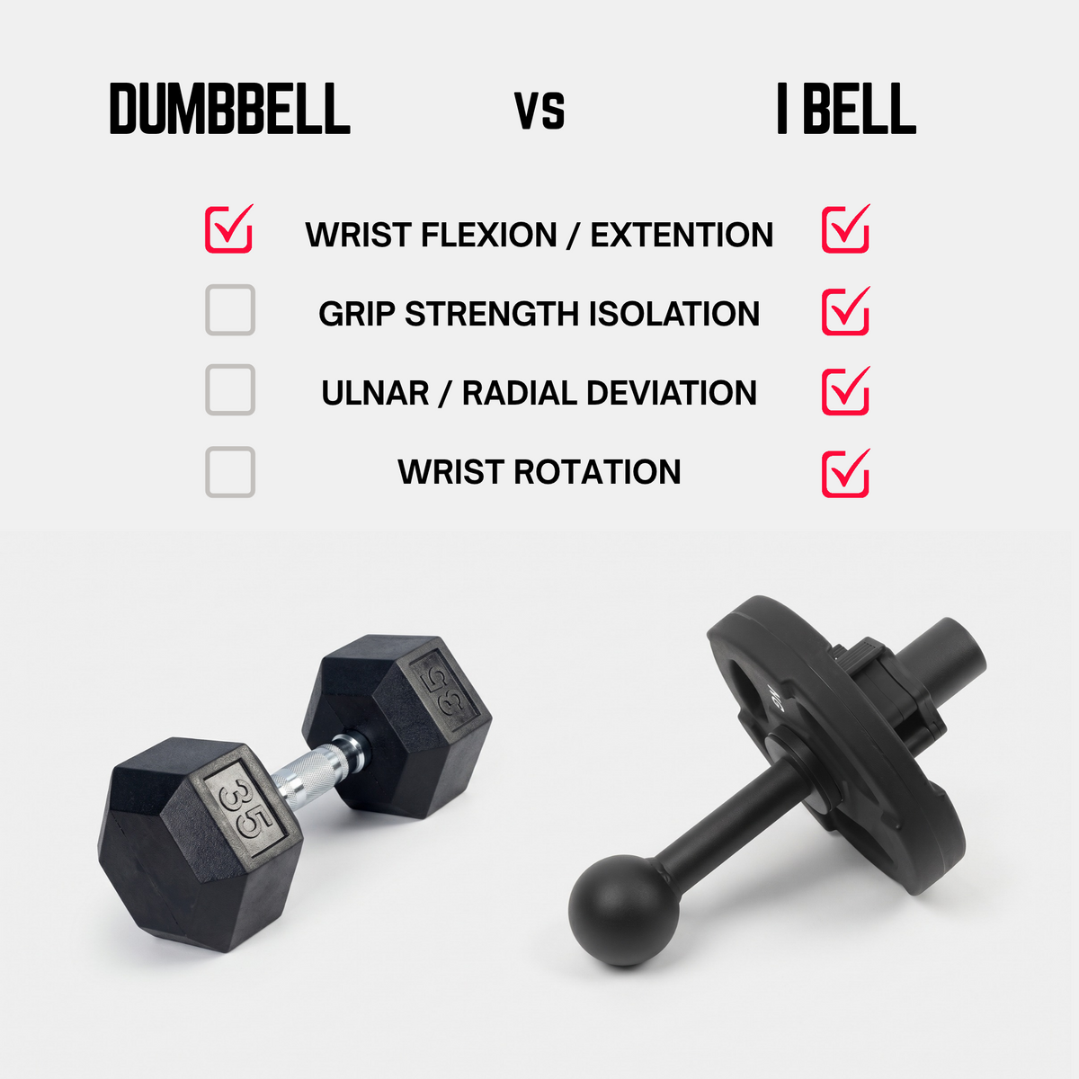 I Bell